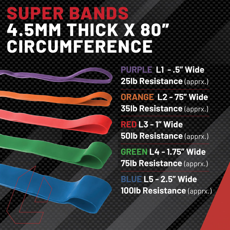 Lifeline Fitness Super Band - Multiple Levels Available
