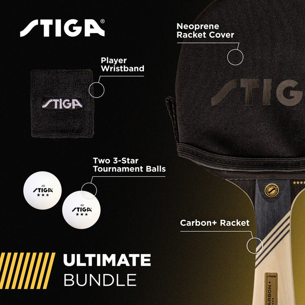 Carbon+ Bundle